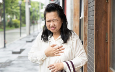 What Are the Symptoms of GERD?
